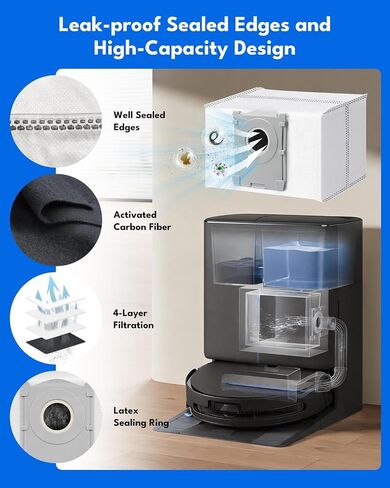 23 Pcs Accessories for Ecovacs Deebot T90 Pro Omni, X9S/X12 Pro Omni, For Yeedi M16/S20 Infinity Ultra Robot Vacuum Cleaner: 1 Main Brush, 2 Roller Mops, 6 Side Brush, 5 HEPA Filter, 6 Dust Bag in Kuwait