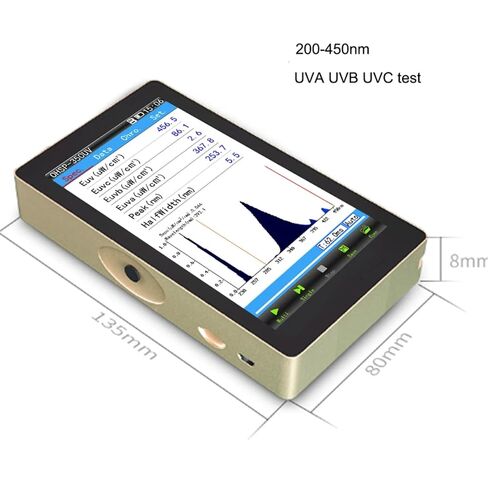 طيف الألوان مع برنامج الكمبيوتر لاختبار عدد الأقطاب القياسي PPFD umol/m2/s in Kuwait