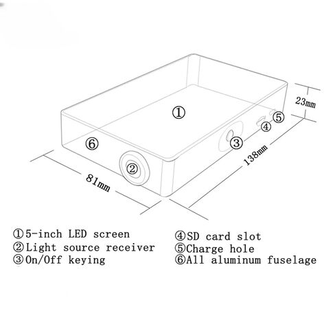 OHSP350A CCT CRI Lumen-Colorimeter Spectrometer Strip USB Outlet for Laboratory Lighting in Kuwait