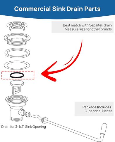 3-1/2" Commercial Sink Drain Replacement Parts: (3 Pack) Sealing O-Ring for Valve, Waste Drain Valve Accessory Fitting, Perfect Fit with Sepaitek Drain in Kuwait