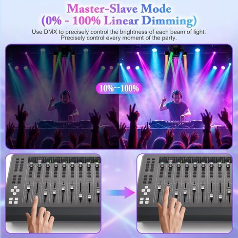 مصابيح DJ ذات رأس متحرك، أضواء مسرح LED RGBW 6-Arm بقدرة 150 وات، ستروب كهرماني أبيض وتأثيرات النجوم الحمراء والخضراء، تنشيط الصوت، دوران 540 درجة، DMX512 أضواء حفلات التحكم عن بعد لحفل زفاف نادي البار in Kuwait