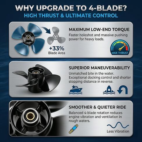 Heavy Duty High Thrust 4-Blade Aluminum Propeller for Tohatsu 6-9.9 HP Outboard Motors, 8.7x5 8.7x7 8.7x9, 12 Spline Tooth, Boat Prop Fits 6hp 8hp 9.8hp 9.9hp Models in Kuwait
