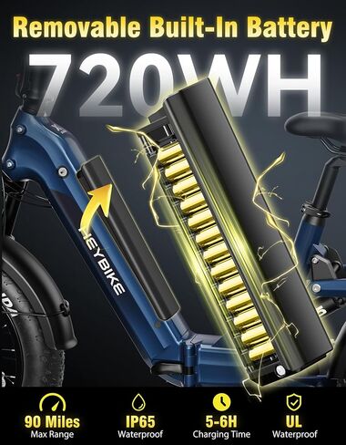 Heybike Ranger 3.0 Pro Fat Tire Electric Bike, 90Miles Long Range,720WH Removable Battery, 1200W Peak Motor 28MPH,20"*4 Foldable Step-Thru Ebike in Kuwait