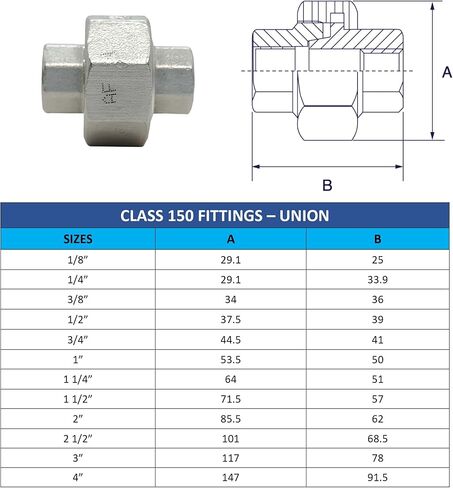AF Hydro Stainless Steel SS316 Union Pipe Fitting, 1 1/2''NPT Female Thread, Pressure Rating up to 150 PSI, Class 150 Connector Adapter in Kuwait