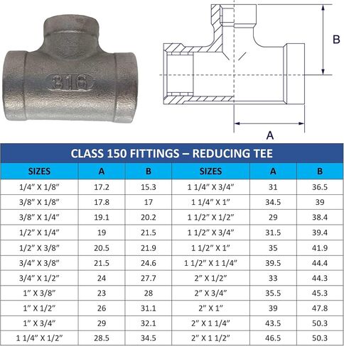 AF Hydro الفولاذ المقاوم للصدأ SS316 تقليل تركيب الأنابيب المحملة، 1 1/4 بوصة NPT × 1 1/4 بوصة NPT × 1/2 بوصة NPT خيط أنثى، تصنيف الضغط حتى 150 رطل لكل بوصة مربعة، محول موصل مخفض فئة 150 in Kuwait