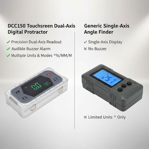 ciciglow Aluminum Alloy Digital Inclinometer Auto Shut Off Function for Drilling Application in Kuwait