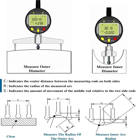Arc Face Radius Measurement,Digital Radius Gauge,Electronic Inside and Outside Radius Indicator,5-700mm Radius Range,with 5 Changeable Measuring Jaw in Kuwait