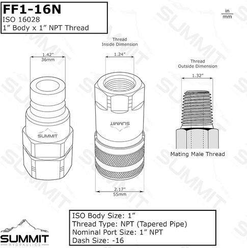 1 ″ قارنة توصيل أنثى ذات وجه مسطح عالي التدفق هيدروليكي سريع التوصيل ، 1 ″ NPT Thread in Kuwait