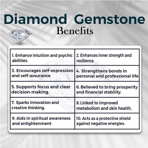 1 مللي متر CVD Diamond SI1 DEF اللون CVD/HPHT الأحجار الكريمة 100 قطعة مجموعة مختبر نمت فضفاضة in Kuwait