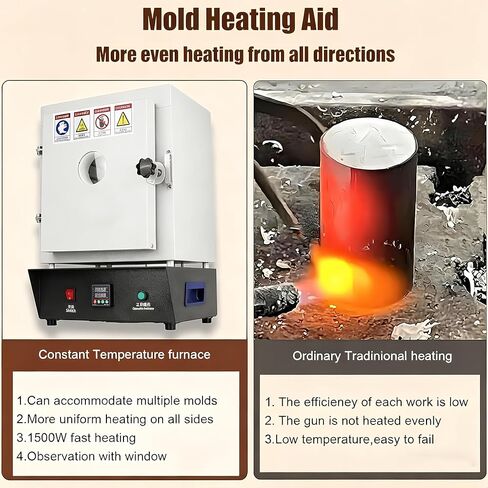 Laboratory Muffle Furnace,1150℃ High Temp Electric Kiln, Digital Heat Treat Oven for Metal Annealing, Sintering, Ceramic Firing & Industrial Thermal Treatment in Saudi Arabia