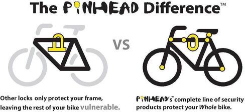 Pinhead City Lock/Wheel Lock/Seatpost Lock/Headset Lock | bike-locks in Kuwait