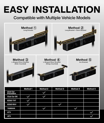 شريط صوت عربة الجولف 26 بوصة، مكبر صوت عربة الجولف بلوتوث مع إضاءة LED RGB، مكبر صوت UTV ATV 4X مكبرات صوت مزامنة الموسيقى IP66 مقاومة للماء، نظام ستيريو مكبر صوت لعربة الجولف لنادي السيارات EZGO YAMAHA UTV in Kuwait