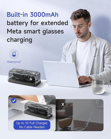 Magnetic Charging Case Compatible with Ray-Ban Meta Gen 1 & Gen 2 (Wayfarer, Headliner, Skyler Blayzer Scriber & Oakley Meta (HSTN) – 3000mAh Replacement Portable Power Bank Accessories for Travel in Kuwait
