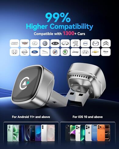 Mini Wireless CarPlay Adapter, Makes Wired CarPlay Android Auto Wireless, Plug & Play, auto-Connect, Fit for Cars from 2016+, iPhone iOS 10+ / Android 11+ in Saudi Arabia