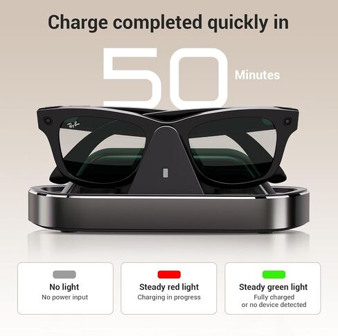 CoBak Charging Station for Meta Ray-Ban Glasses (Gen 1 2), Compatible with Wayfarer, Skyler, Headliner & Oakley Meta HSTN with LED Indicator, Slate in Kuwait