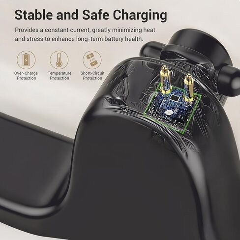 CoBak Charging Station for Meta Ray-Ban Glasses (Gen 1 2), Compatible with Wayfarer, Skyler, Headliner & Oakley Meta HSTN with LED Indicator, Slate in Kuwait