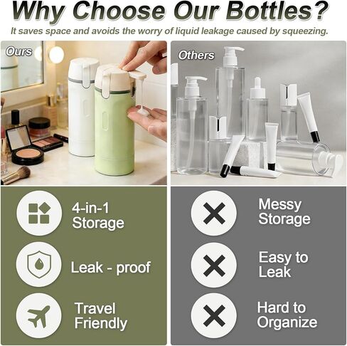 4 in 1 Travel Pump Dispenser Bottle, 30ML 4 Pack Leak-Proof Pump Containers with Measurement Scale & Label Stickers, Portable Bottles for Toiletries, Shower & Travel Use (White) in Kuwait