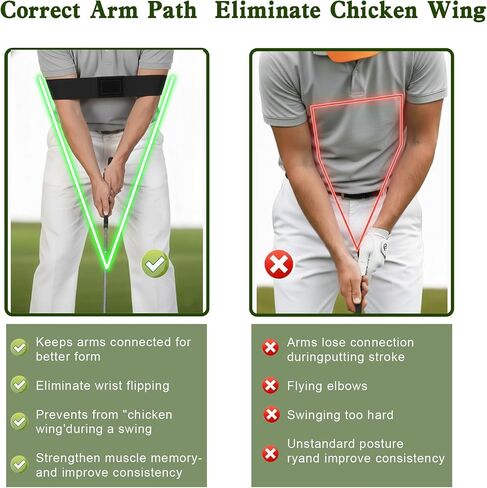 Golf Training Kit with Arm Support, Wrist Brace & Grip Trainer, Golf Wrist Training Aid for Swing Alignment, Muscle Memory and Warm-Up, Indoor/Outdoor Gift for Beginners, Men & Women in Kuwait