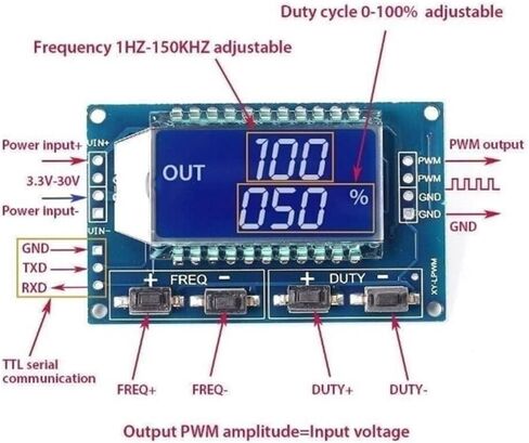 لوحدة مولد إشارة pwm مع شاشة LCD، 1 هرتز - 150 كيلو هرتز للتردد و0-100% دورة عمل قابلة للتعديل مربعة الشكل مستطيلة الشكل لمولد النبض لسائق محرك MCU للاتصالات التسلسلية ttl in Kuwait
