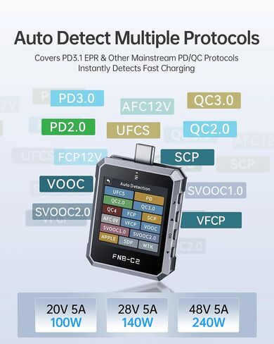 FNIRSI FNB-C2 PD 3.1 USB C Tester 4-50V 6.5A 240W, USB Power Meter with 20-Bit ADC 7-Digit Display Bi-Directional, 1.54" Screen, Curve View & Gravity Sensor, Supports PPS, QC3.0, E-Marker in Saudi Arabia