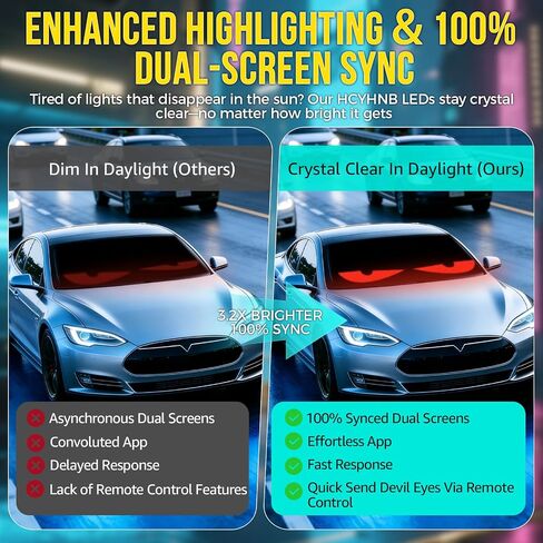 Devil Eyes Light 2pc لـ Windshield-23.42x4.72in Hcyhnb عيون قابلة للبرمجة [رقاقة متقدمة ، شاشة مزدوجة متزامنة 100 ٪] 5V مدعوم من USB ، APP/REMOTE ، عيون الزجاج الأمامي للسيارات/الشاحنات/سيارات الدفع الرباعي in Kuwait