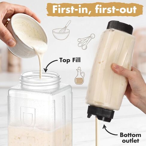 3 Pcs 24 oz Condiment Squeeze Bottles Refillable Inverted Plastic Double Head Squeeze Bottles Large Valve Dispenser for Sauces Oils Syrup Cream Ketchup for Home Restaurant in Kuwait