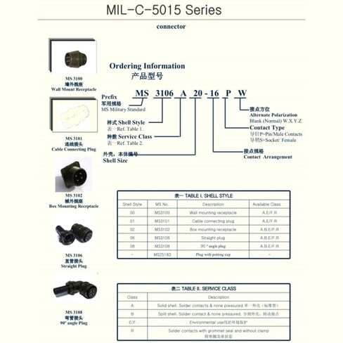 MIL-DTL-5015 سلسلة موصل دائري، MS3106A10SL-4S 2 دبوس موصلات صناعية أنثى إنهاء اللحام، تركيب الصندوق، ترتيب الإدخال 10SL-4، حجم الغلاف 10SL، 2 جهات اتصال in Kuwait