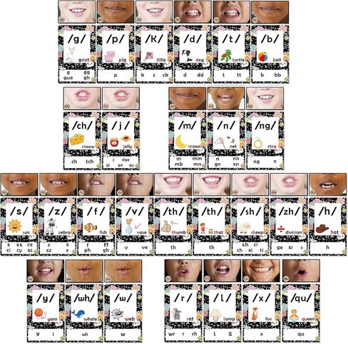 JarThenaAMCS 54Pcs Back to School Phonics Sound Wall Posters Phonetic Symbol & Mouth Shape Educational Cards for ESL Speech Therapy Classroom Teaching Reading Supplies in Saudi Arabia