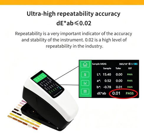 مقياس الطيف الضوئي الرقمي مع إمكانية التكرار dE*ab<0.02 أكثر من 30 معلمة قياس الانعكاس الطيفي CIE-Lab CIE-LCh ΔE*ab شاشة ملونة كاملة ASTM ISO in Kuwait