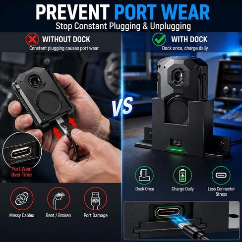 قاعدة شحن لجهاز Axon Body 3 & 4 BWC، حامل قاعدة شاحن سطح المكتب للكاميرا المتوافقة مع USB-C لضباط الشرطة، محطة تثبيت لولبية متعددة الأسطح (كابل الطاقة غير متضمن) in Kuwait