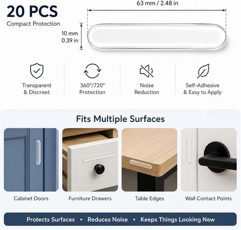 20pcs Clear Silicone Cabinet Door Bumpers, Self-Adhesive Sound Dampening Pads for Furniture Drawers Table Tops, Transparent Protection Strips for Wall & Surface Protection in Kuwait