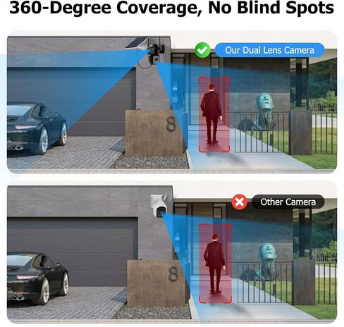 Uniter 6MP Dual Lens Solar Powered Security Cameras Wireless Outdoor, 2Pack | 360° View, PTZ, 5G/2.4G WiFi, Color Night Vision, PIR Motion Detection, Spotlight Siren, 2-Way Audio, Waterproof in Saudi Arabia