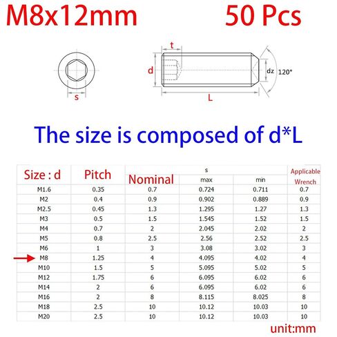 M8-1.25 × 12 مم مجموعة مقابس سداسية سوداء، نقطة كوب مقطوعة الرأس، مسمار مسطح، محرك سداسي داخلي، سبائك فولاذ، 12.9 درجة من الفولاذ الكربوني، خيط خارجي 50 قطعة in Kuwait