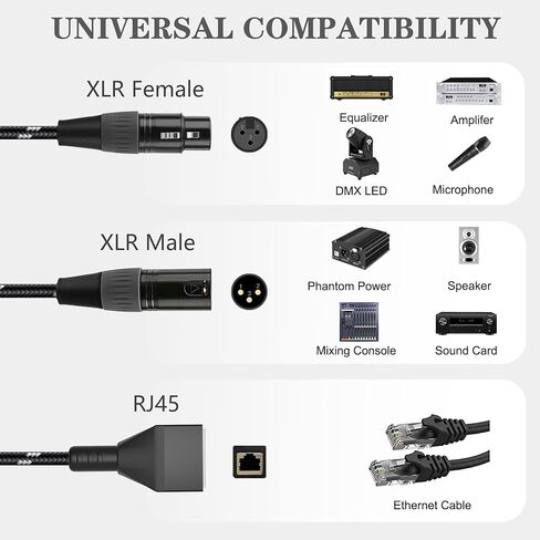 3 Pin XLR to RJ45 Adapter 1 Pair, XLR Male/Female to RJ45 Extension Cable, CAT5 Ethernet to DMX512 Cable for DMX Controller, Stage Lighting, Mixer, 1Ft in Kuwait