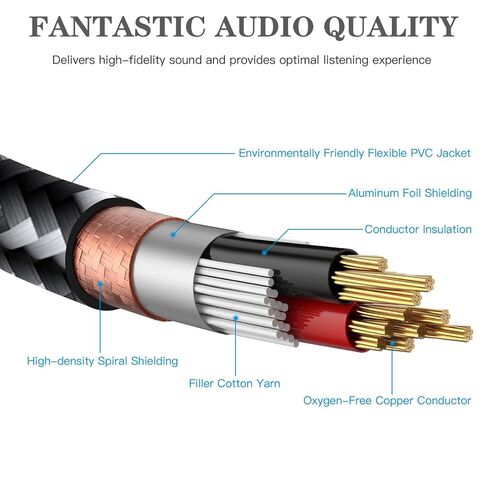 3 Pin XLR to RJ45 Adapter 1 Pair, XLR Male/Female to RJ45 Extension Cable, CAT5 Ethernet to DMX512 Cable for DMX Controller, Stage Lighting, Mixer, 1Ft in Kuwait