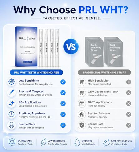 Teeth Whitening Gel Pen Kit for Teeth Whitening, 25% Carbamide Peroxide, Stain Removal, 40+ Uses, Effective, Painless, No Sensitivity, Travel-Friendly, Beautiful Brighter Whiter Smile (4 Pack) in Kuwait