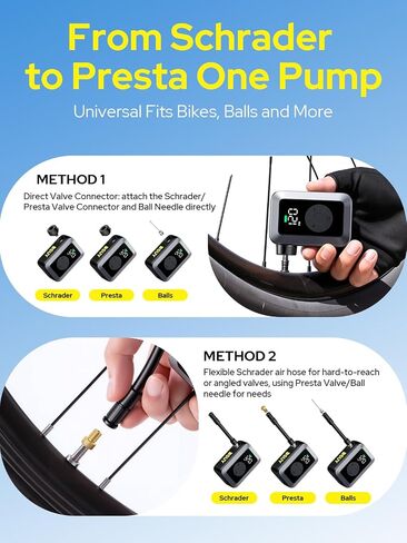 Mini Bike Tire Pump, 120PSI Portable Electric Bicycle Air Pump with Digital Gauge & Auto-Stop, 20s Faster Inflation for Road Bike, Mountain Bike, E-Bike – Presta/Schrader Valve Compatible in Kuwait