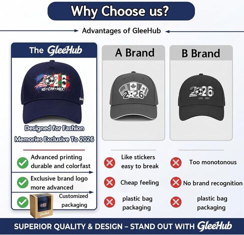 2026 Soccer Hat-USA, CAN, MEX Host Countries Prints Baseball Cap | 2026 Soccer Fan Merchandise Breathable Cotton Adjustable Unisex Fit, Navy Blue for Football Supporters, Sunshade Function in Kuwait