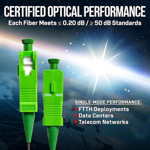 Jonard Tools SPT-SCA3/12 ضفيرة ألياف بصرية، SC/APC، 3 أمتار، G657A1 Singlemode OS2، 900 ميكرومتر مخزنة بإحكام، مرمزة بالألوان، حزمة من 12 قطعة in Kuwait