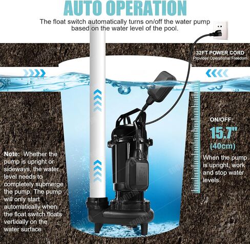 1HP Sewage Grinder Sump Pump, Cast Iron Submersible Effluen Pumps 110V 6400GPH with Auto Float Switch and Adapter for Basement, Sump Basin, Residential Sewage, 2" NPT Discharge in Kuwait