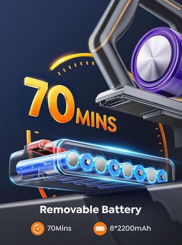 مكنسة كهربائية لاسلكية، 650 واط 55 كيلو باسكال 70 دقيقة مكانس كهربائية للمنزل، عصا مكنسة كهربائية مع شحن مثبت على الحائط، وضع تلقائي، شاشة لمس LED، كوب غبار 1.8 لتر، مكنسة كهربائية محمولة لشعر الحيوانات الأليفة/السجاد/الأرضية in Kuwait