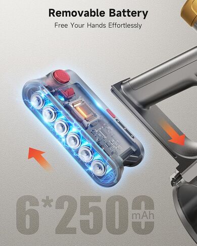 Cordless Vacuum Cleaner, 185AW Powerful Vacuum Cleaner for Home, 65 Mins Stick Vacuum with Self-Stand Design, Anti-Tangle, Lightweight Vacuum Cordless for Hardwood Multi-Surface Floor Carpet Pet Hair in Kuwait