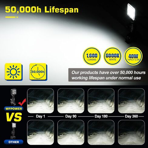 أضواء LED للقارب تدور 360 درجة مع مشبك، محمولة 3 بوصة مزدوجة الطاقة LED شريط ضوء العمل 12 فولت أضواء بحرية للقوارب وصيد الأسماك، مشابك/مصابيح أمامية ولاعة السجائر لشاحنة مخيم التجديف RV in Kuwait