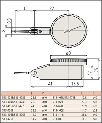 Dial Indicators 513-464-10E TI-413EX Measuring Range 0.8mm/0.01 0-40-0 Lever Indicator in Kuwait