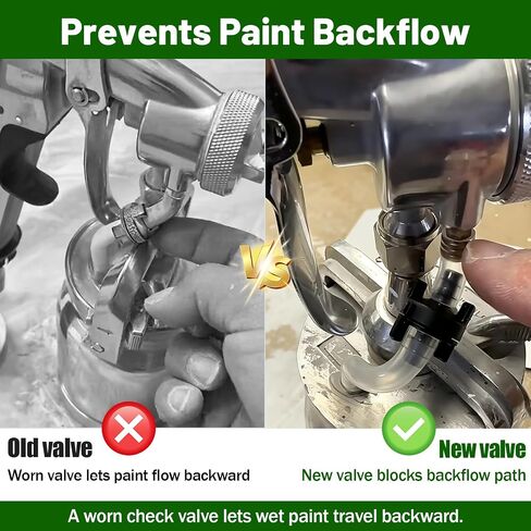 HVLP Paint Sprayer Check Valve Kit for Wagner Spraytech Titan CapSpray | 3-Pack Replacement 0297051 297051, Prevents Paint Backflow, Fixes Sputtering & Uneven Spray, Leak-Resistant Push-In Seal in Kuwait