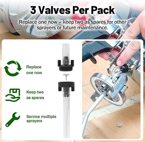 HVLP Paint Sprayer Check Valve Kit for Wagner Spraytech Titan CapSpray | 3-Pack Replacement 0297051 297051, Prevents Paint Backflow, Fixes Sputtering & Uneven Spray, Leak-Resistant Push-In Seal in Kuwait