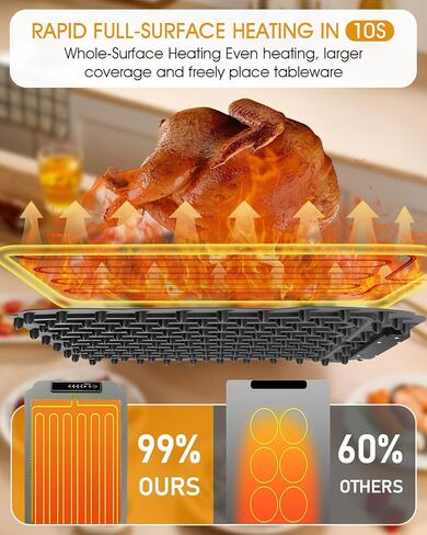 Food Warming Mat, Electric Food Warming Mat with 4 Temp Settings & 6H Timer, Portable & Rollable, Fast Full Surface Electric Warming Tray with Child Lock for Party and Daily Use (Grey) in Kuwait