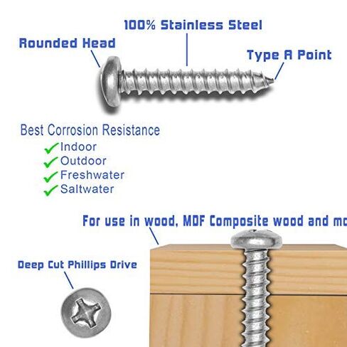 Bolt Dropper #10 X 2-1/2" Pan Head Phillips Wood Screw, (25pc), 18-8 (304) Stainless Steel Screws in Kuwait