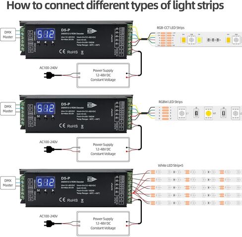 وحدة فك ترميز DMX بـ 5 قنوات مع شاشة رقمية RDM، وحدة تحكم DMX512 Dimmer Driver PWM RGBWW LED لـ RGBCCT أو RGBWW أو RGBW أو 5 شرائط إضاءة بيضاء وحدة إضاءة LED 12V-48VDC in Kuwait