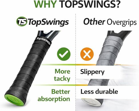 عبوة من 10 قطع من Tennis Overgrip، شريط قبضة مبتذل للتنس، كرة المخلل، مضارب الباديل وكرة الريشة، بولي يوريثان ناعم، مضاد للانزلاق، ماص للعرق، أبيض، 1200 × 26 × 0.7 مم in Kuwait